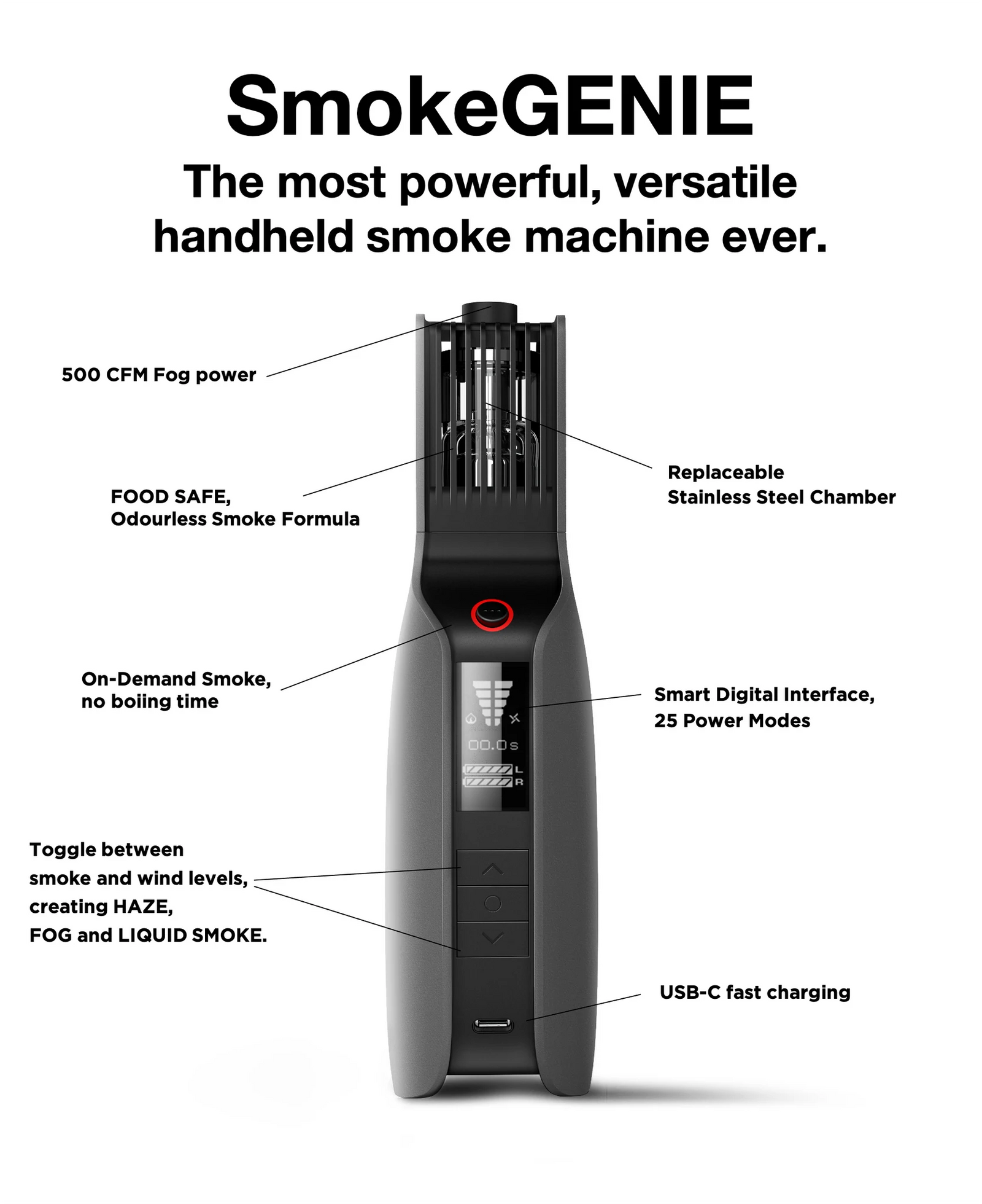 SmokeGENIE SmokeGENIE